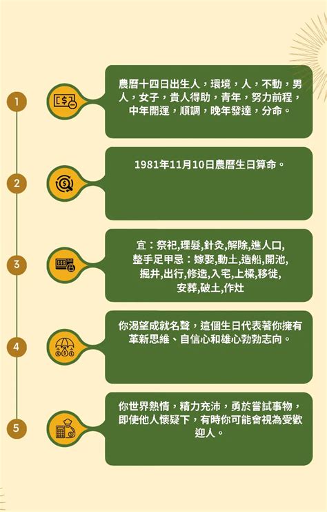 明天是農曆幾月幾號|農曆換算、國曆轉農曆、國曆農曆對照表、農曆生日查。